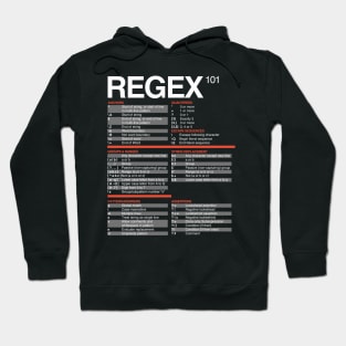 Regex Cheatsheet - Regular Expressions 101 - Computer Teacher Hoodie